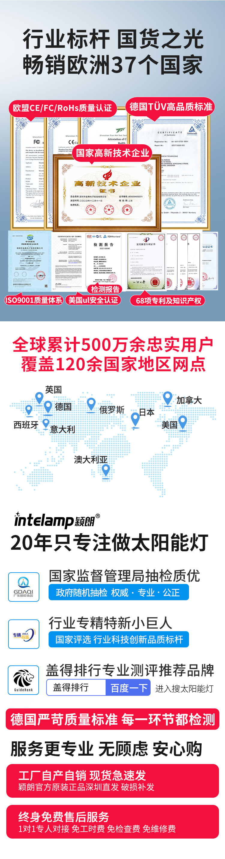 Solar floodlights, led courtyard outdoor camping site waterproof, new rural ultra-bright lighting floodlights pic 1