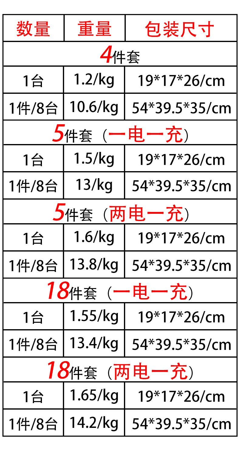 锂电打蜡机修复划痕打磨机无线小型家用偏心砂光机12V汽车抛光机详情1