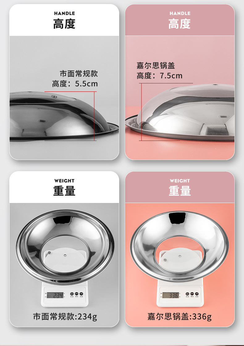 Factory wholesale stainless steel pot LIDS, wok visual combination LIDS, large pot LIDS, household flat-bottomed stir-frying pot LIDS, consignment pic 4