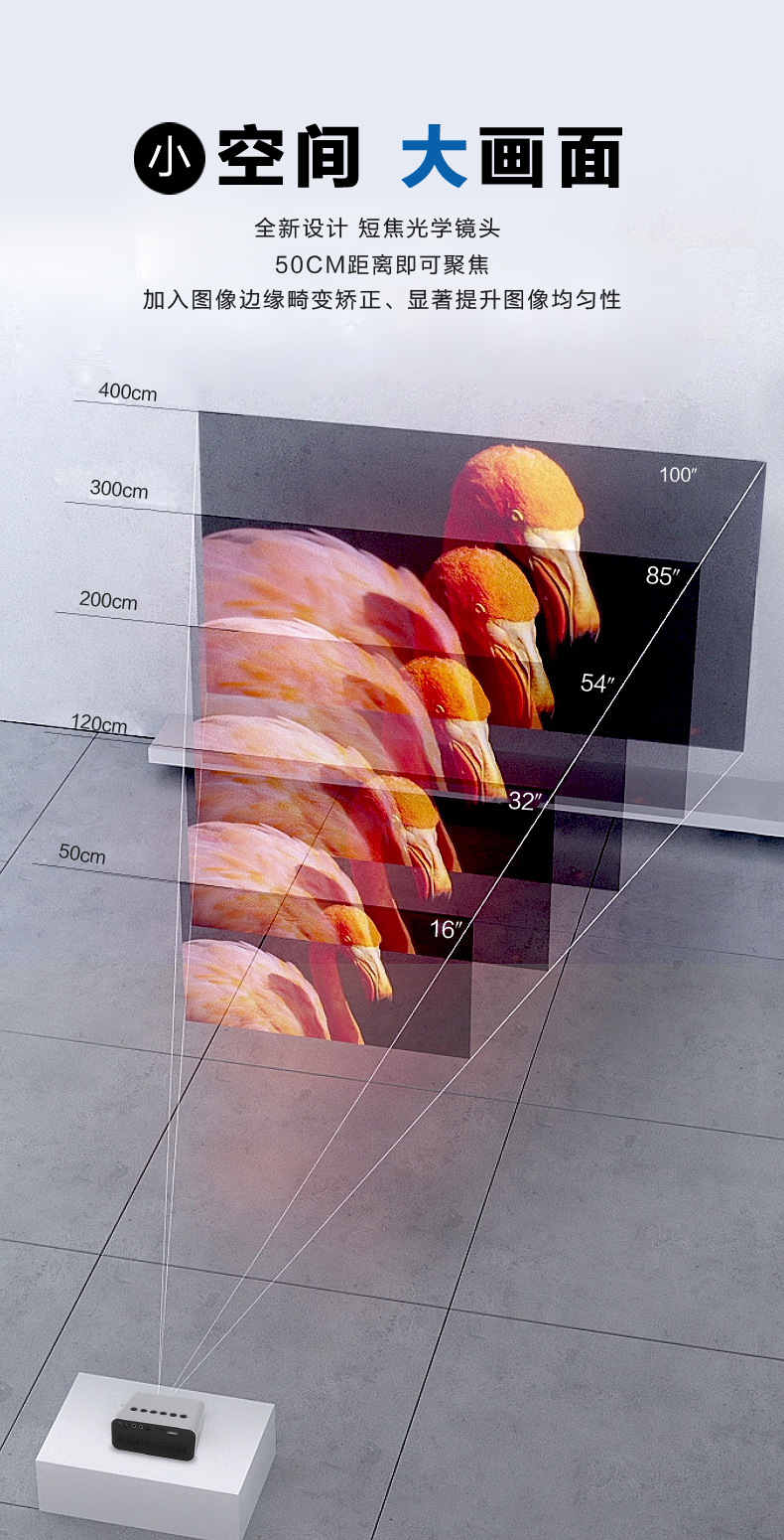 JAVAID 跨境新款YT500家用迷你投影仪微型儿童家庭便携LED手机投影机详情10