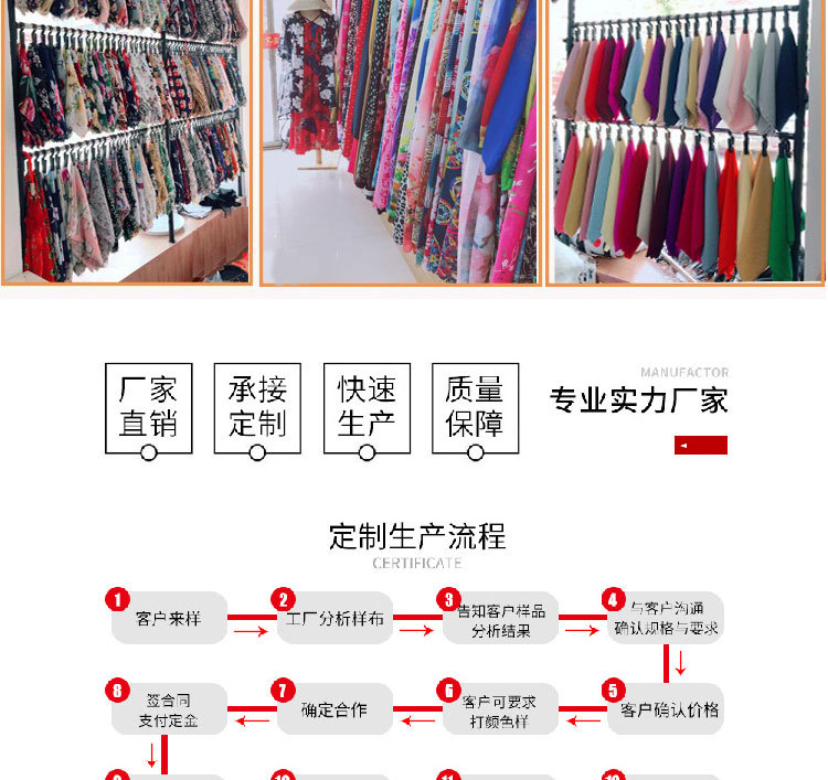 New Little cherry mask printed fabric dress fashion, four-sided elastic polyester digital printed micro-elastic fabric pic 31