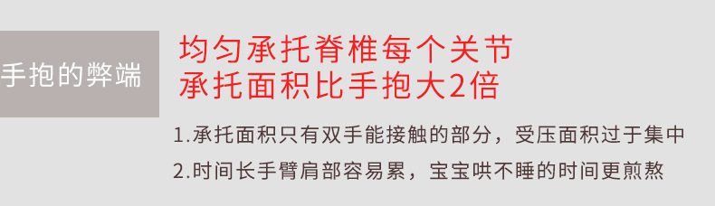 婴儿背巾西尔斯新生儿哺乳巾横抱式四季多功能夏季透气网背巾厂家详情4