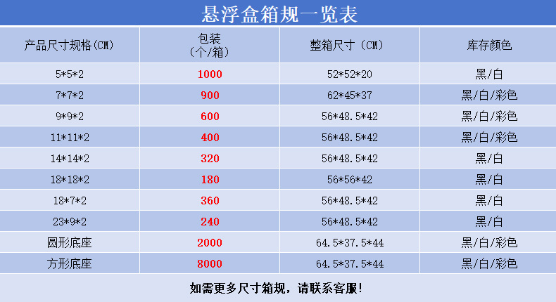 Jewelry storage PE floating box, ring wearing armor, transparent film display box, bracelet packaging, accessory box wholesale pic 2