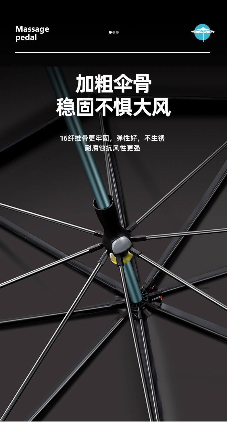 朝宇渔品拐杖钓鱼伞万向大钓伞加厚黑胶手杖雨伞防暴雨防晒遮阳伞详情14