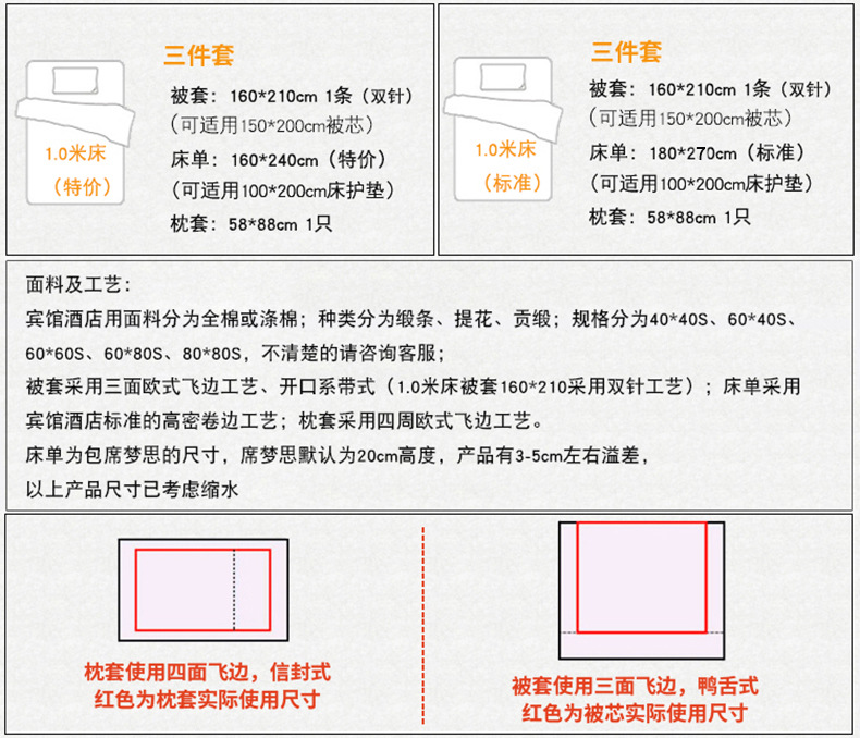 规格编辑好缎2-790