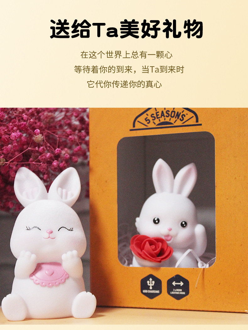 创意卡通可爱兔子小夜灯儿童卧室床头夜用台灯夜市地摊灯饰批发详情14