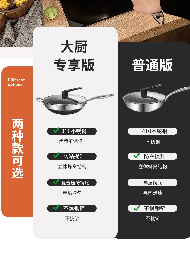 Three-layer steel, two-sided screen, steel handle, household flat-bottomed non-stick wok, stainless steel honeycomb wok, stainless steel wok, wok, ladle, frying pan, single-handle wok, kitchenware, kitchen utensils, one-piece consignment pic 8
