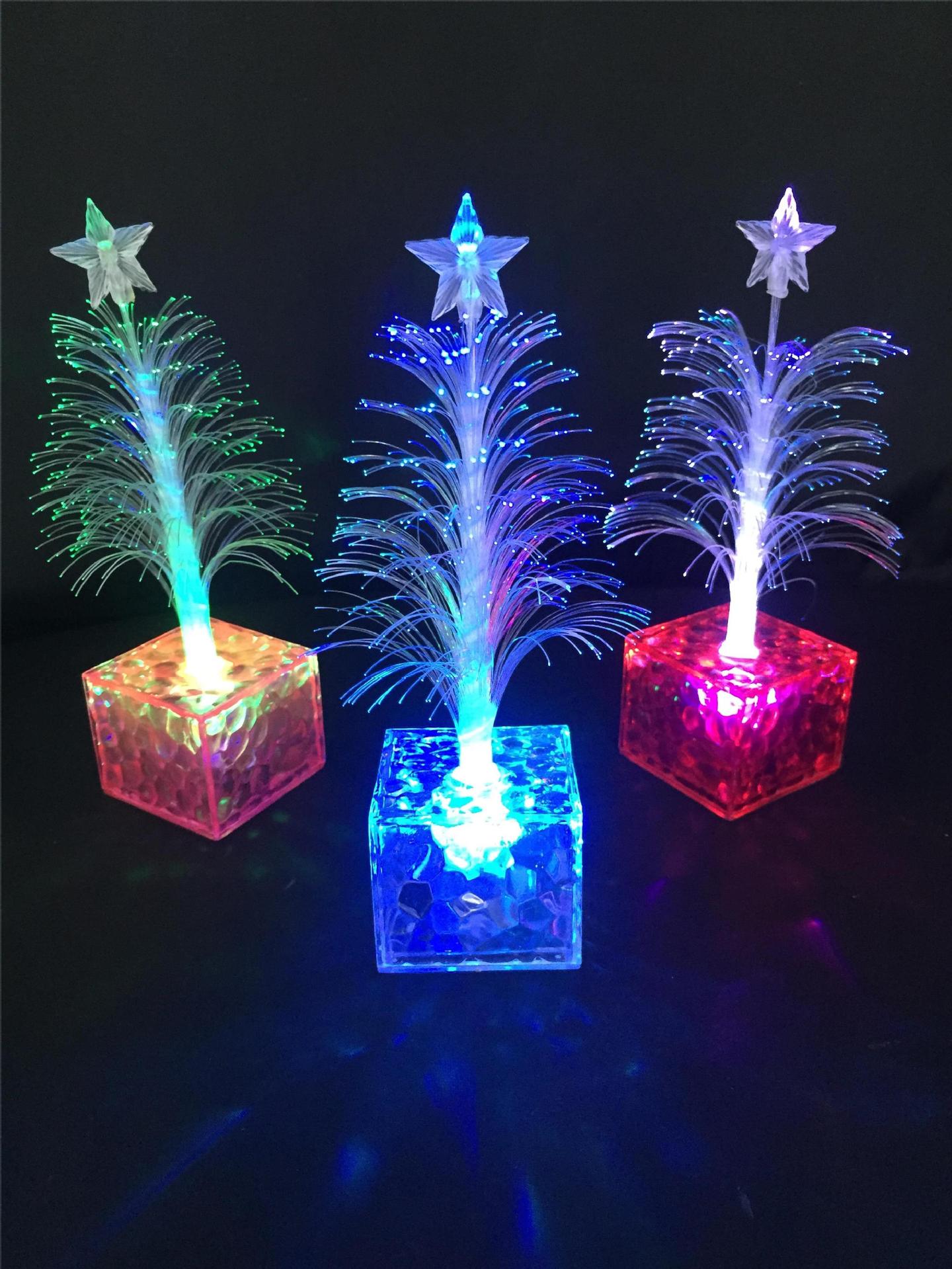 f521fce375023e52d1c64007316f36