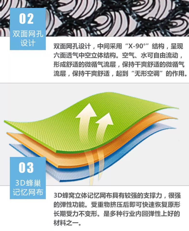 电动车隔热透气防晒坐垫套摩托车坐垫四季通用3D蜂窝网格坐垫批发详情15