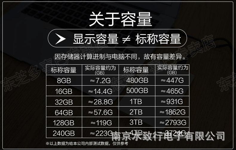 Жёсткий диск toshiba A3B3, новый чёрный 1T 2T 4T 4t, 2,5 дюйма, быстрый USB3.0 pic 27
