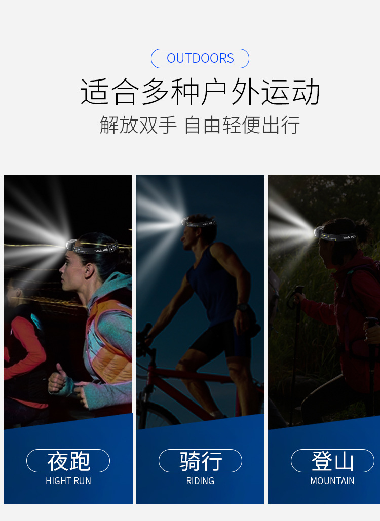 High-intensity sensor headlamp for fishing, camping, hiking, charging, ultra-bright and ultra-long battery life, head-mounted lighting flashlight pic 6