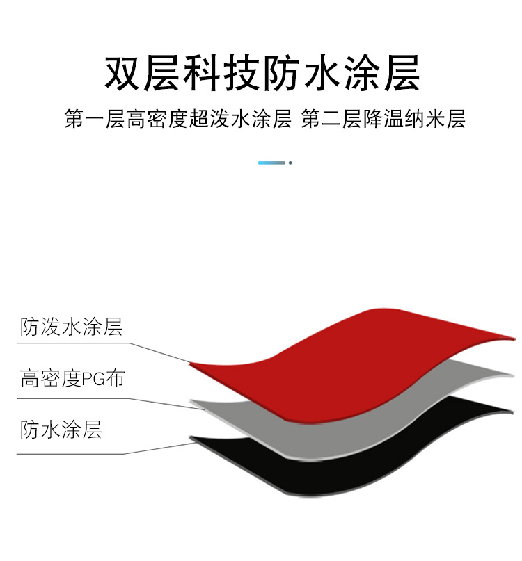 雨伞直杆伞双层长柄伞高尔夫伞广告伞商务礼品雨伞批发可印刷logo详情4
