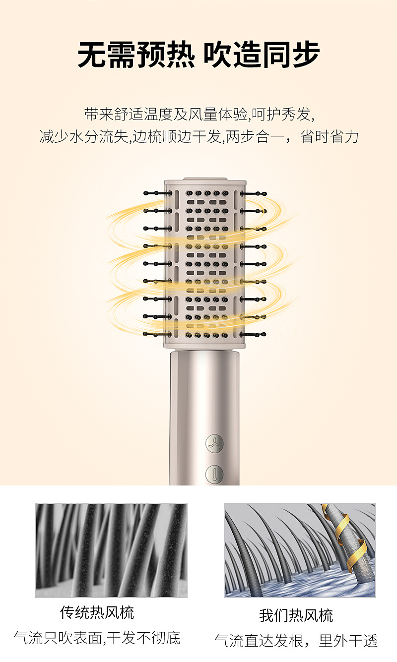 跨境专供高速吹风机五合一热风梳 直卷两用卷发棒 折叠便携吹风机详情14