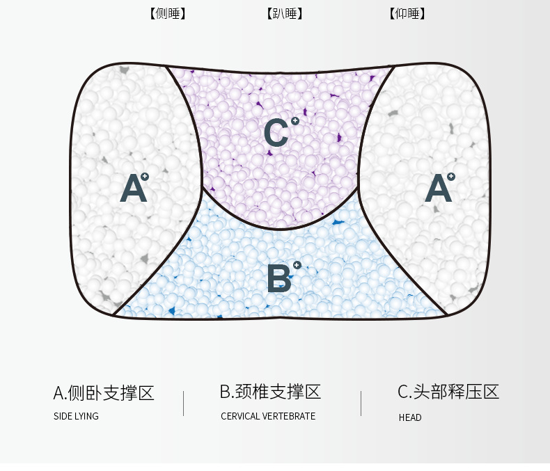 助眠枕详情_03.png