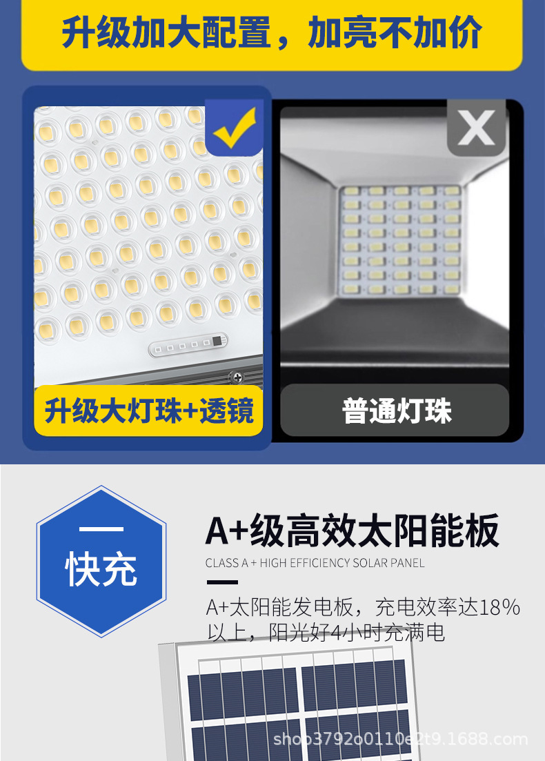 电商新款铝壳透镜款太阳能户外灯 大功率太阳能路灯投光灯批发详情32