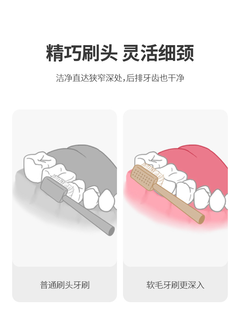 FaSoLa household soft-bristled ultra-fine toothbrush, fresh Japanese and Korean style adult couple family set, 5-piece set pic 7