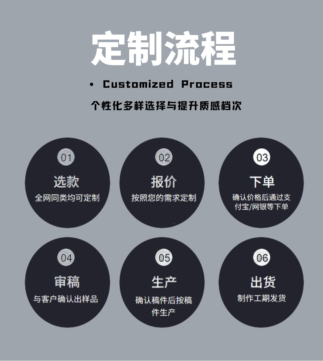 现货eva硬盘包硬壳数据线收纳 移动电源包耳机包数码收纳包详情15