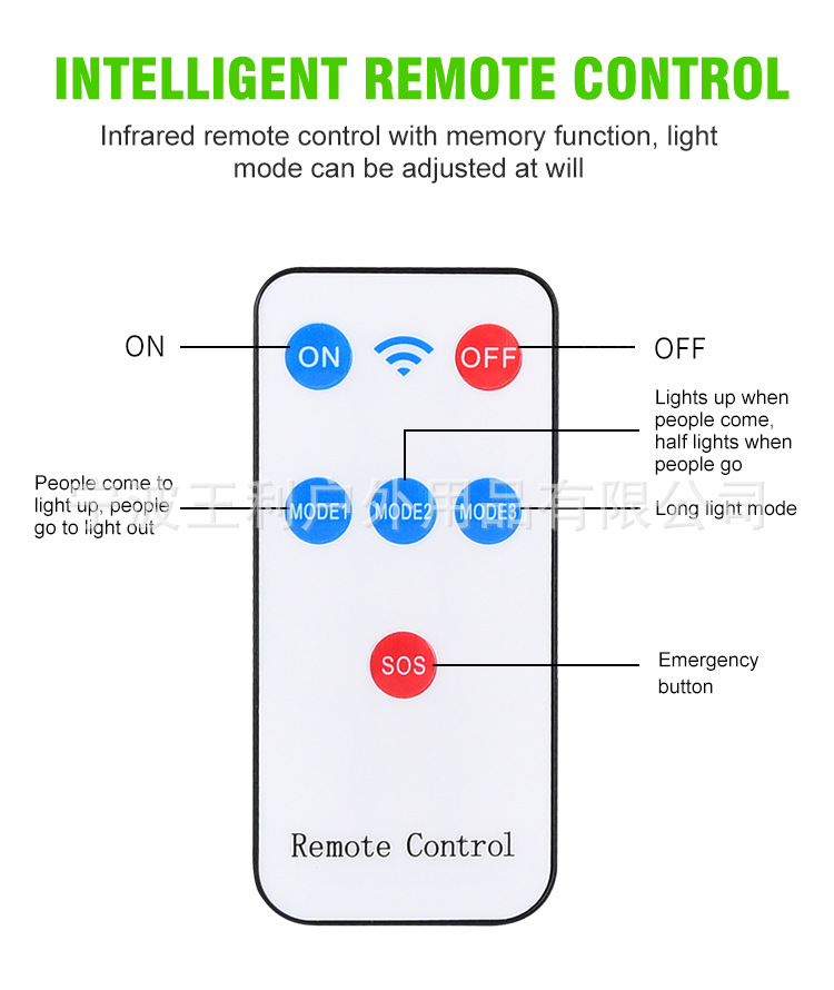 跨境新款户外LED太阳能壁灯人体感应庭院灯 家用墙壁照明遥控路灯详情7