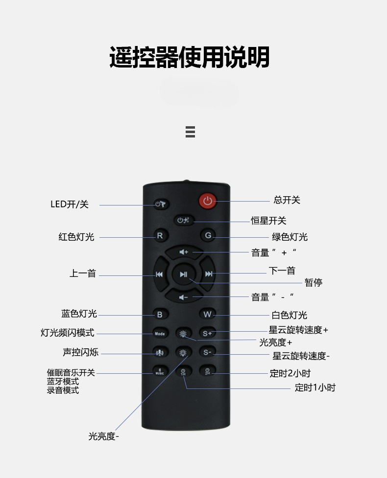 亚马逊创意宇航员星空投影外星人旋转蓝牙音响浪漫氛围卧室投影仪详情15