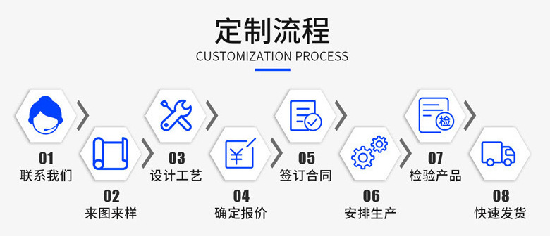 空气炸锅家用2024新款不锈钢无油烟全自动薯条机多功能电炸锅烤箱详情10