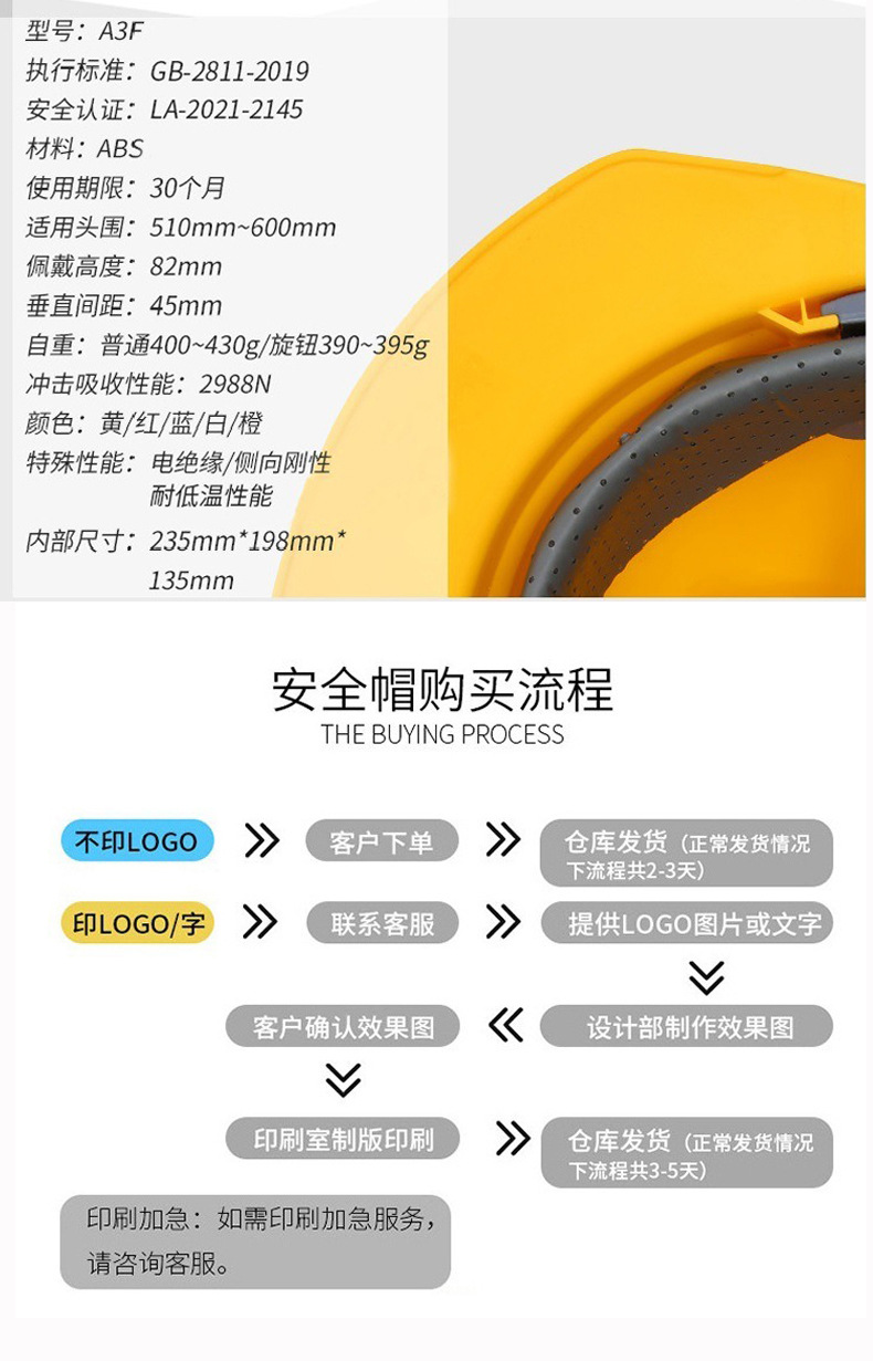 安全帽 工地国标abs加厚防砸建筑施工防护头盔劳保安全帽透气印字详情21