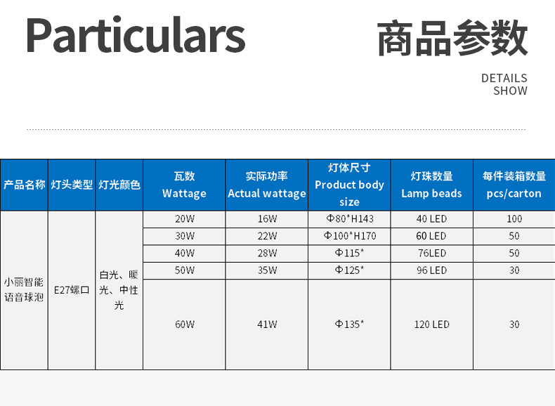 AI智能离线语音灯球泡照明灯居家卧室客厅高亮照明声控智能球泡灯 pic 13
