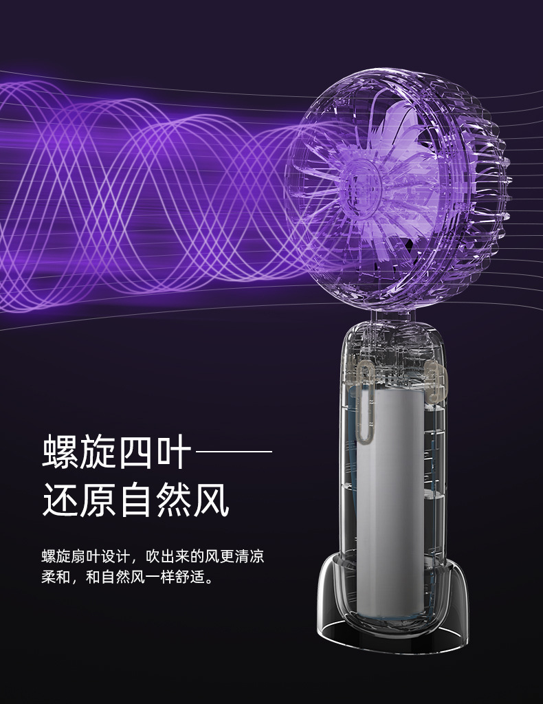 2023新款翻转折叠手持小风扇桌面电风扇 usb香薰迷你挂脖风扇跨境详情17