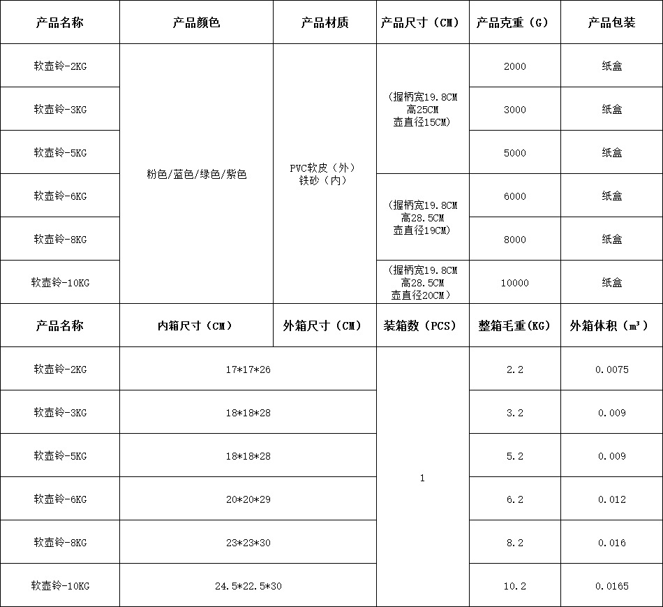 软壶铃女士哑铃提壶翘臀深蹲力量训练神器男运动健身器材软底壶玲详情1