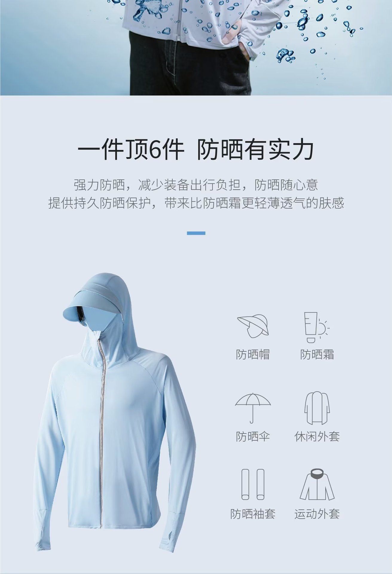 冰丝防晒衣男款夏季2025新款防紫外线透气外套户外钓鱼男士防晒服详情4