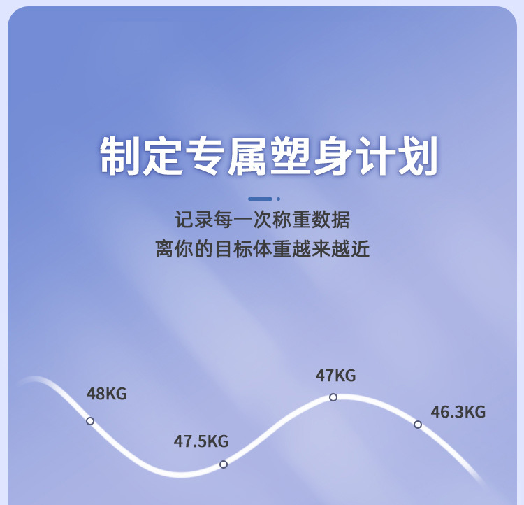 家用体重秤跨境精准电子称电池秤成人健康人体脂蓝牙秤一件代发详情5