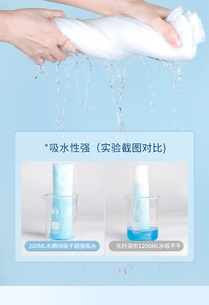 一次性毛巾浴巾出差旅行浴巾套装纯棉独立包装美容院浴巾酒店用品详情8