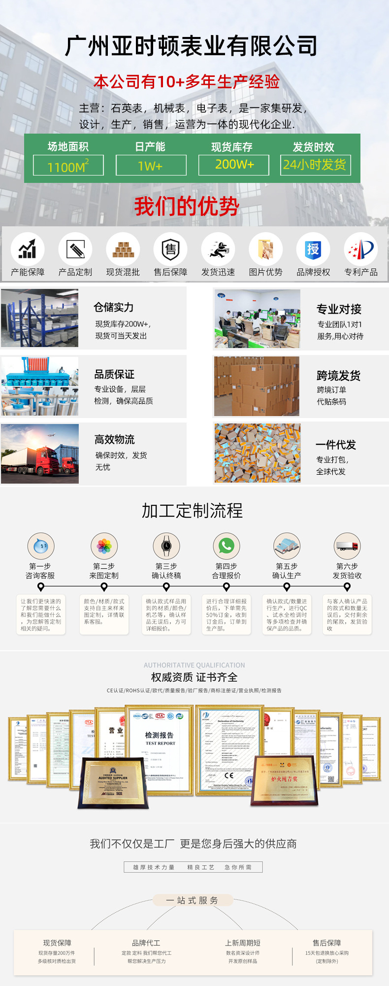 新款复古手表男士手表经典商务钢带石英表防水休闲外贸手表 男表详情1
