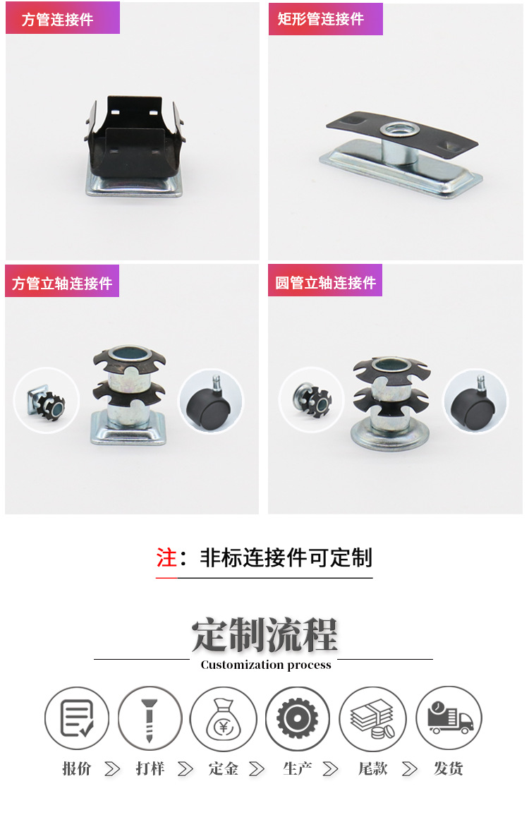 Sunflower star-shaped nut connector, pipe nut connector, plum blossom spring piece connector pic 3