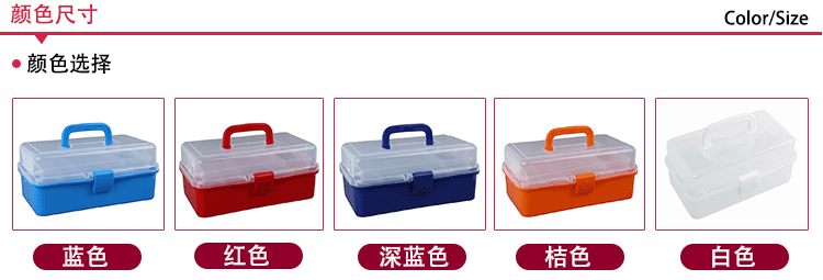 Portable three-layer multi-functional storage box, portable lacquer Guka plastic storage and organization box, medicine box pic 3