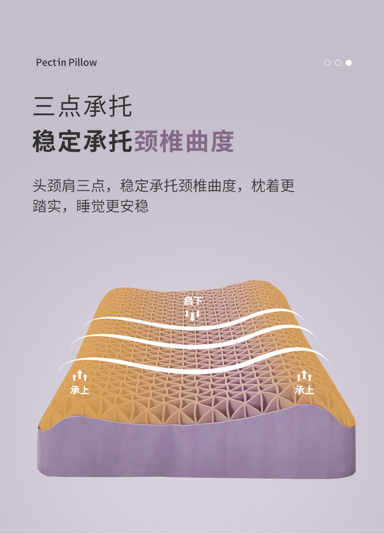 The non-pressure TPE pectin adult cervical spine protection pillow is skin-friendly, breathable, cool and washable pic 11