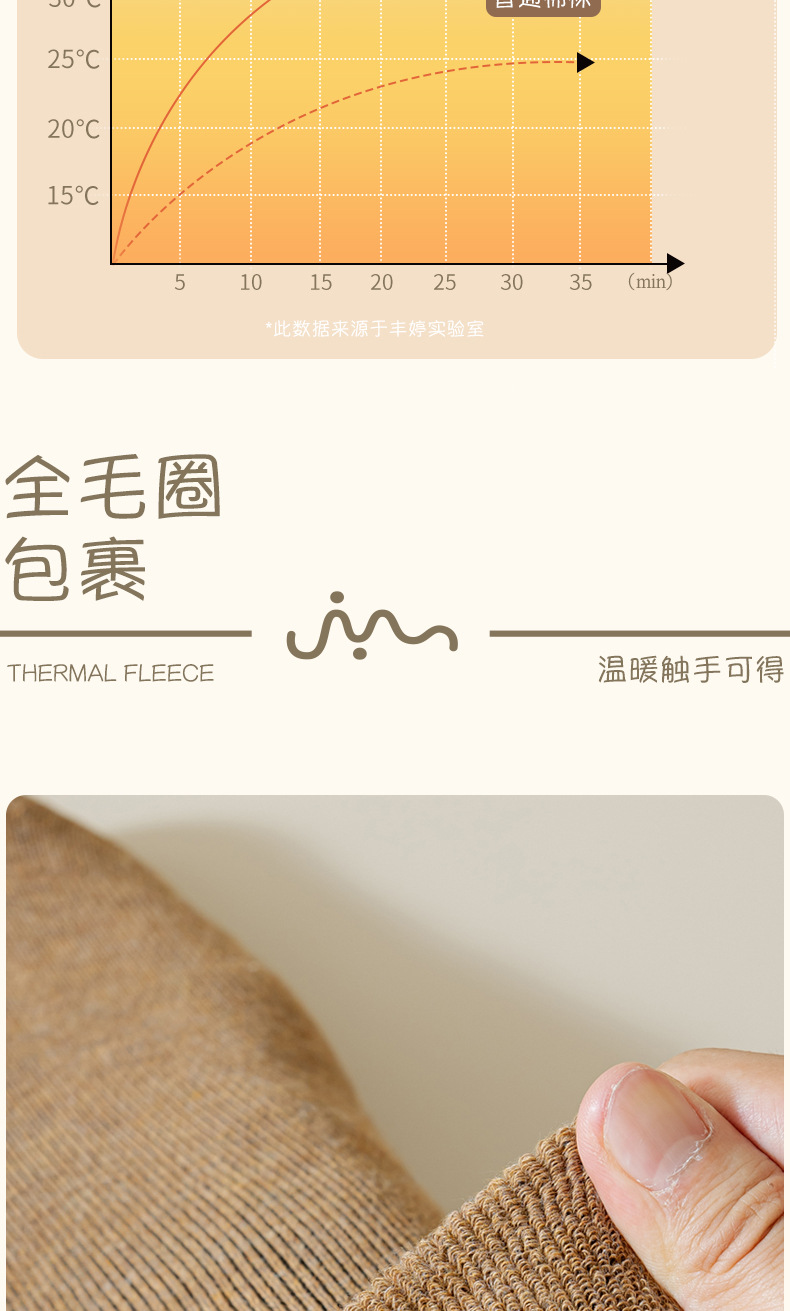 诸暨袜子男秋冬中筒袜男士加厚毛圈袜加绒保暖毛巾袜冬季男袜批发详情9