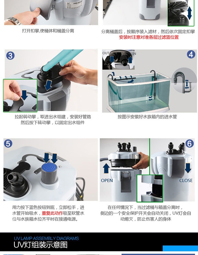 sunHW-402B small fish tank aquarium external filter with filter cotton, water pump, water pipe, aquarium products, fish tank pic 16