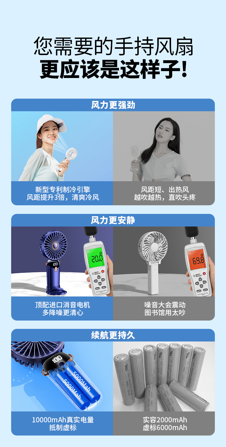 usb手持风扇便携静音支架折叠小风扇数显学生宿舍办公桌面电风扇详情3