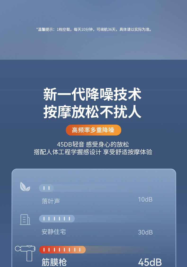 筋膜枪家用放松肌肉运动颈膜枪电动冲击健身器材女生迷你按摩仪详情8