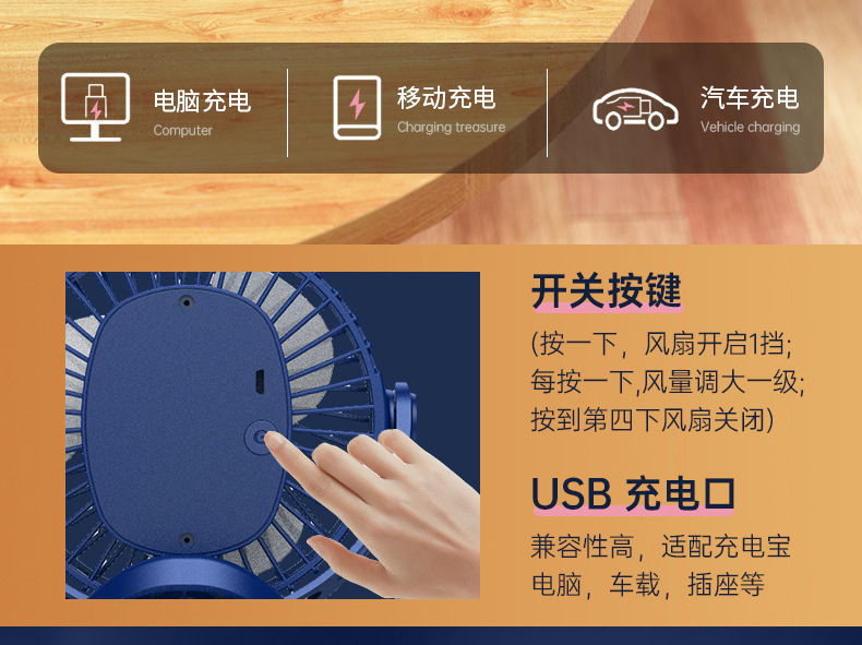 USB多功能夹扇宿舍便携可壁挂静音大风力办公室家用桌面台式风扇详情14