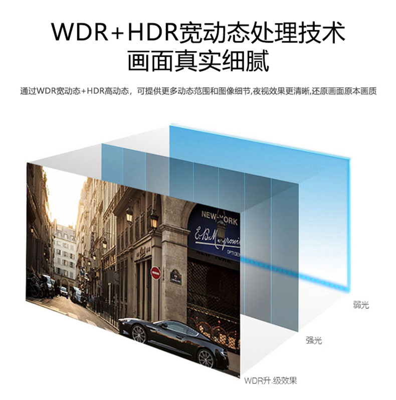 后视镜4.5寸行车记录仪高清夜视1080P双镜头倒车影像跨境现货批发详情5