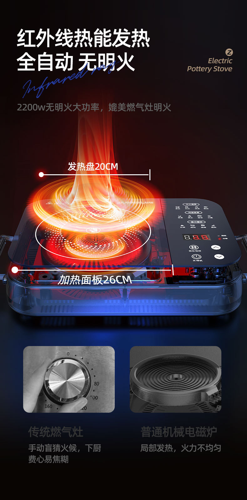 绑定电陶炉 家用不挑锅围炉煮茶多功能电陶炉商用电磁炉 炒菜详情7
