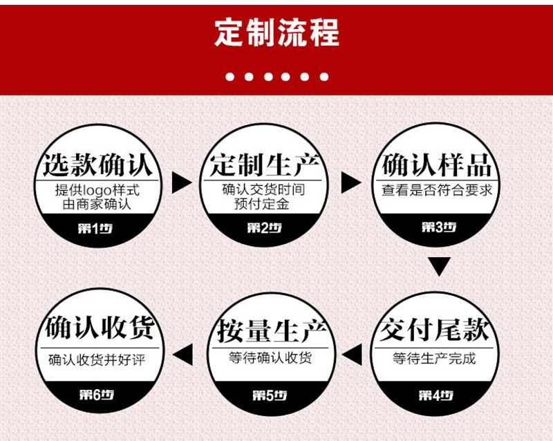 O1CN01GN9PHc2JqEEzUVHjh_!!2212