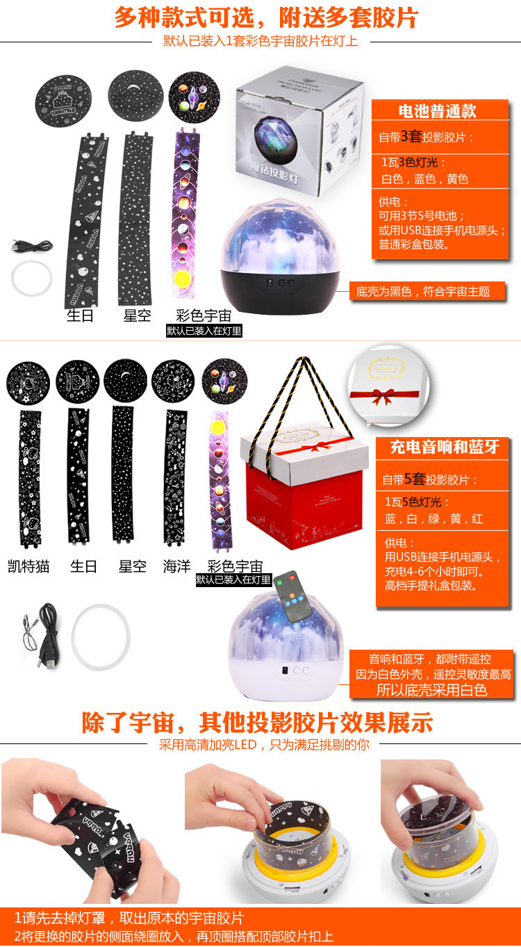 彩色魔钻投影灯梦幻宇宙星空灯智能旋转LED小夜灯创意USB灯详情29