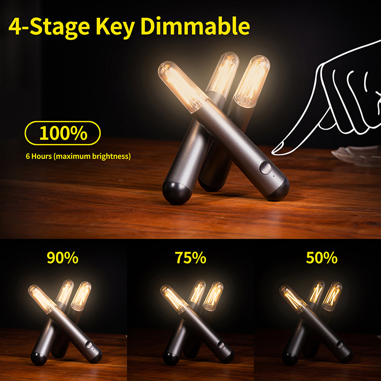 迷你小夜灯桌面氛围灯床头家用吧台灯 便携露营灯小台灯USB充电灯详情6