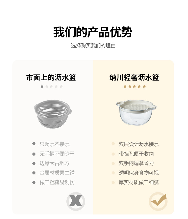 Nachuan Light Luxury covered draining basket kitchen household sink, fruit and vegetable filtering basket, fruit washing PP storage box pic 3