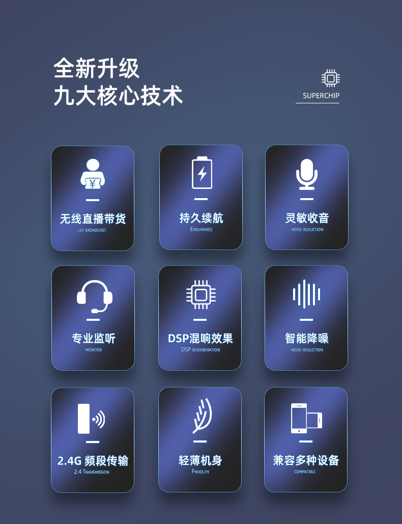 跨境带充电仓无线领夹式麦克风 一拖二手机户外直播降噪收音话筒详情2