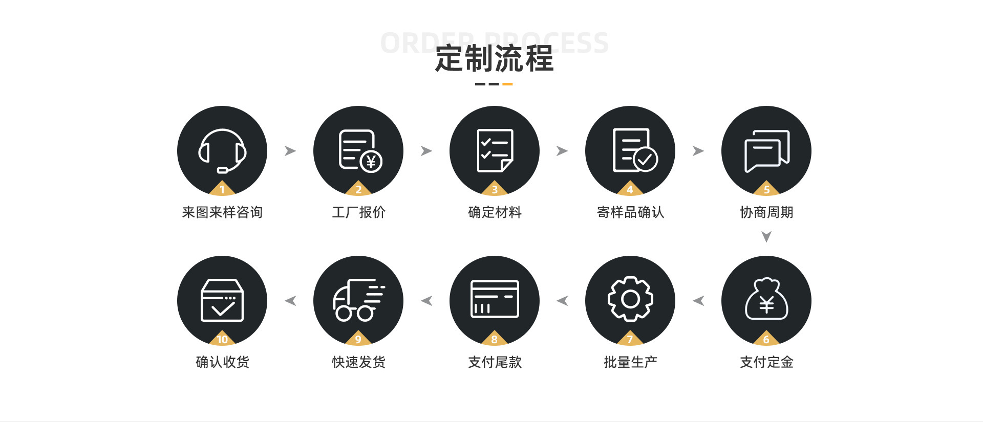 家用户外耐热花茶壶茶壶耐高温过滤茶具功夫泡茶壶大容量玻璃茶壶详情23