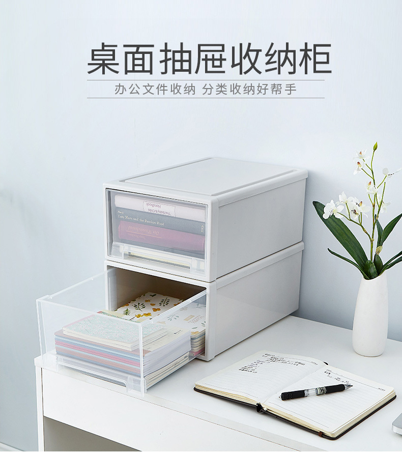Desk, office desktop, storage cabinet, drawer-type office supplies, file box, plastic organizing box, shelf table pic 2