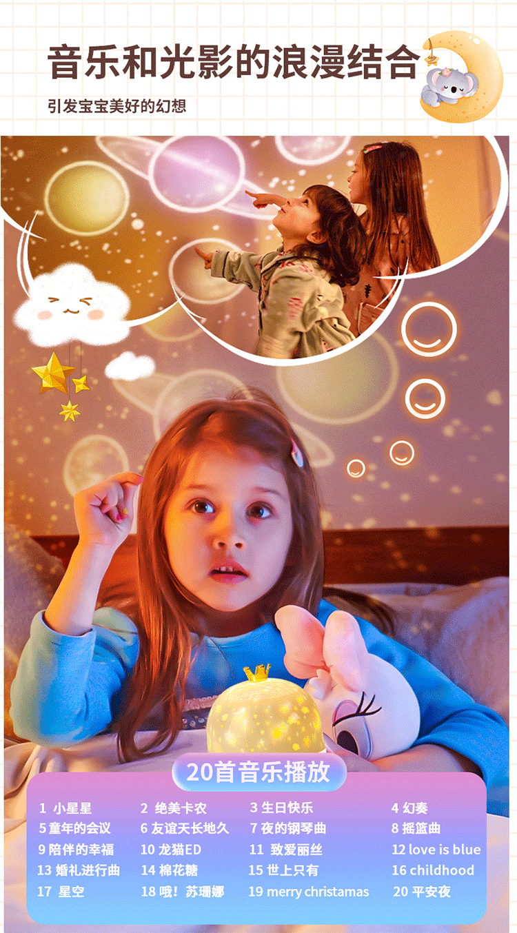 Sueño estrella luz de proyección de cumpleaños fiesta para las mujeres regalo led romántico bluetooth caja de música giratoria hd pequeña luz de la noche pic 15